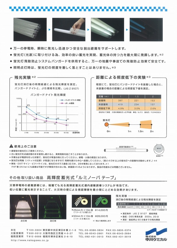 バンガードナイト (1).jpg